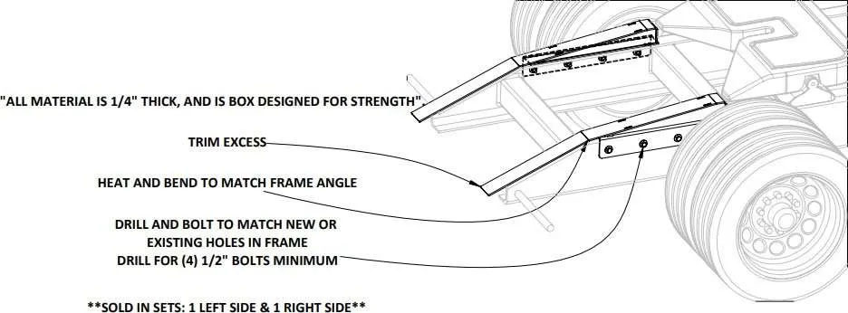 Iconic Metal Gear Fifth Wheel Frame Ramps